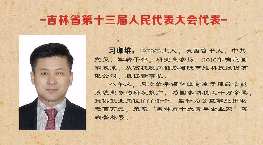 君旺集團(tuán)董事長習(xí)珈維成功當(dāng)選吉林省第十三屆人民代表大會(huì)代表